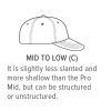 DHPF Black - White Mesh Hat - Image 3