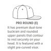 DHPF Camo- White Mesh Hat - Image 3